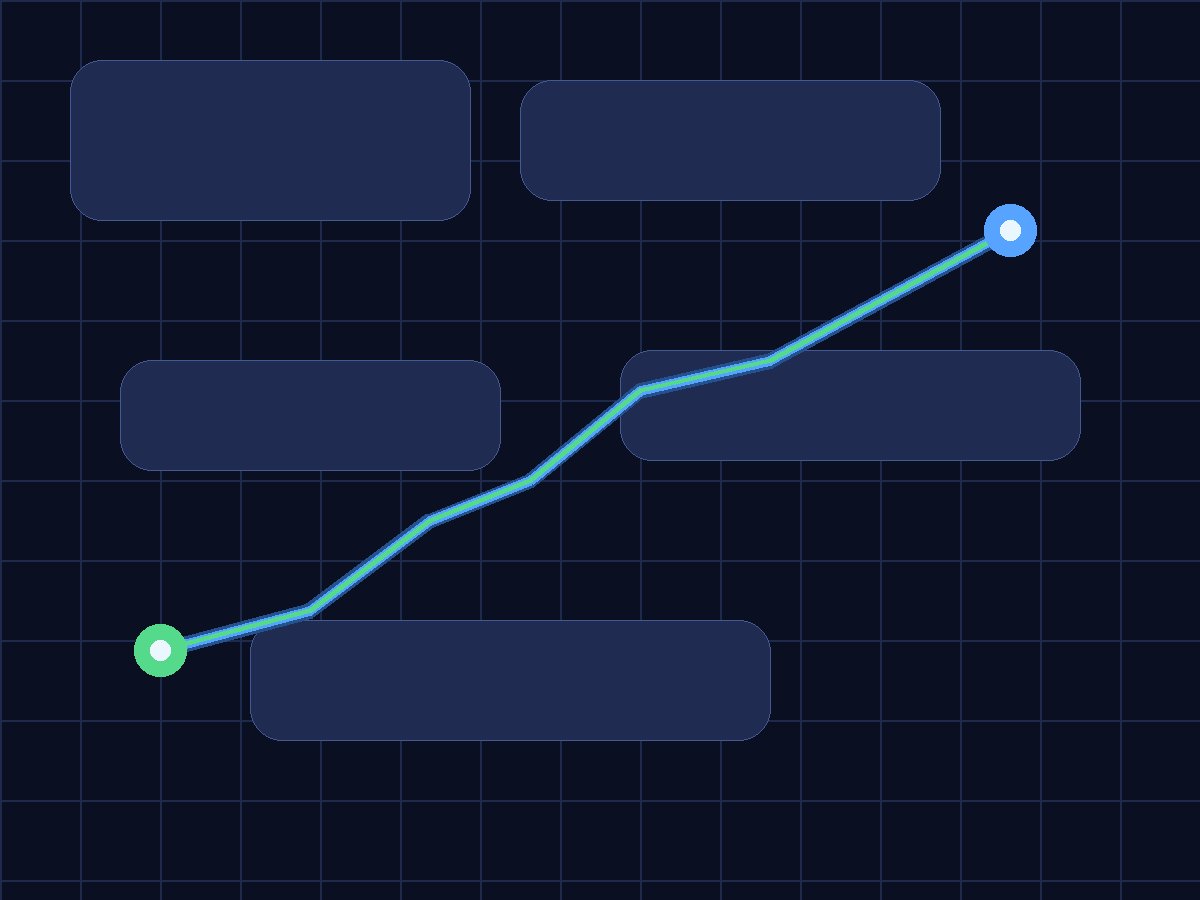 RouteReady route preview for Sidcup